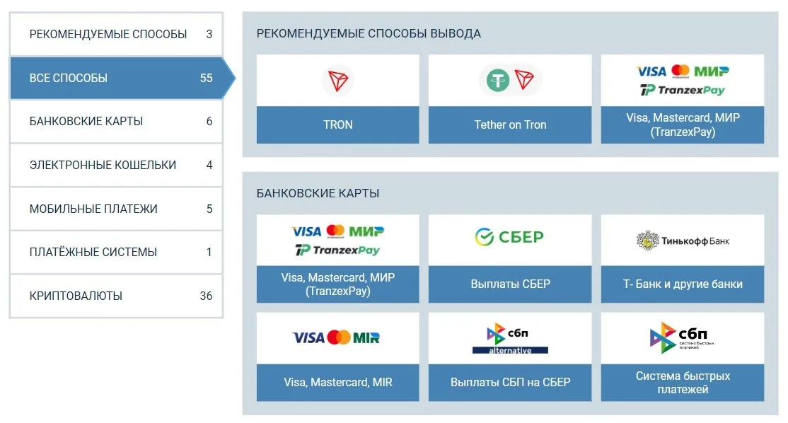Способы вывода средств в 1xBet